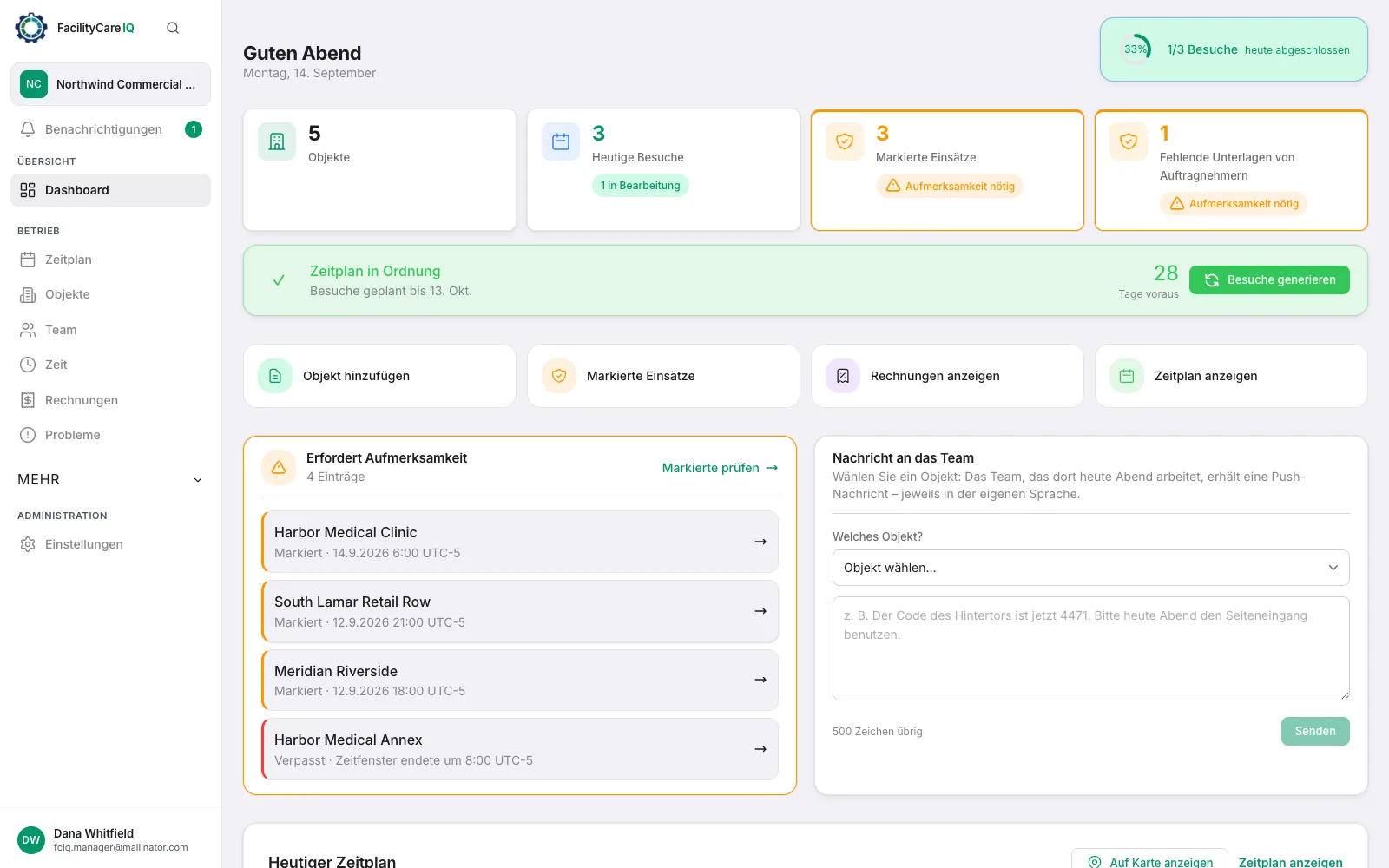 Dashboard von FacilityCare IQ: die Besuche von heute, was Aufmerksamkeit erfordert, und ein Feld für eine Nachricht an das Team von heute Abend
