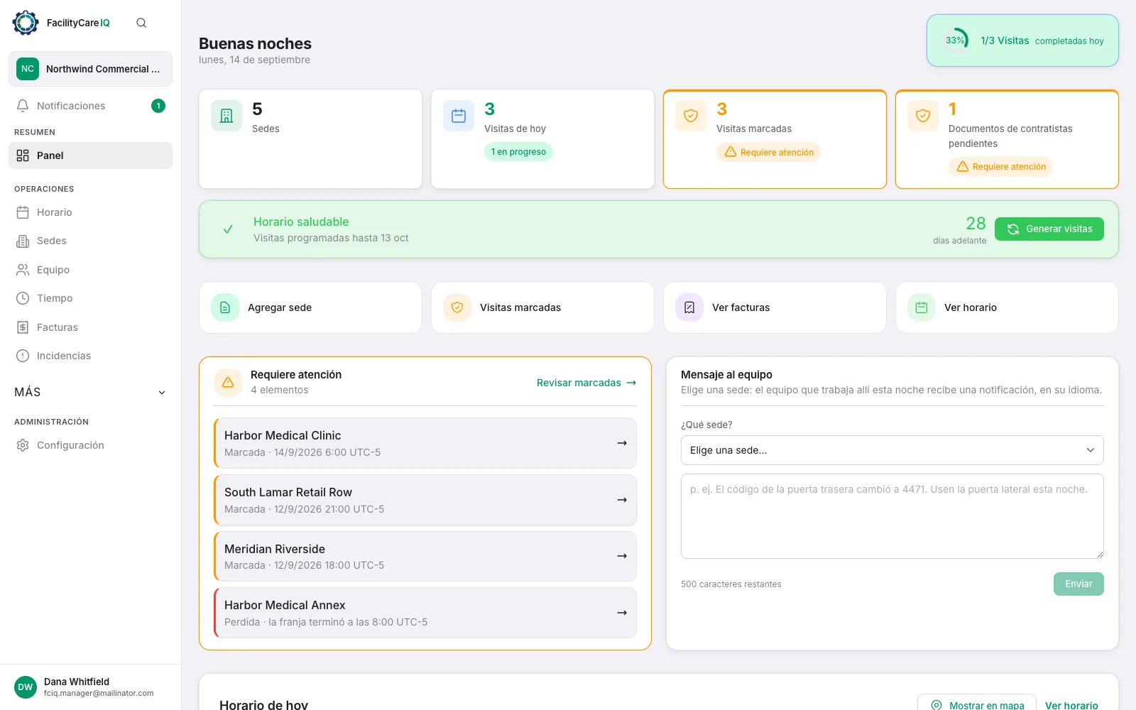 Panel de FacilityCare IQ: las visitas de hoy, las que requieren atención y un cuadro para escribir al equipo de esta noche