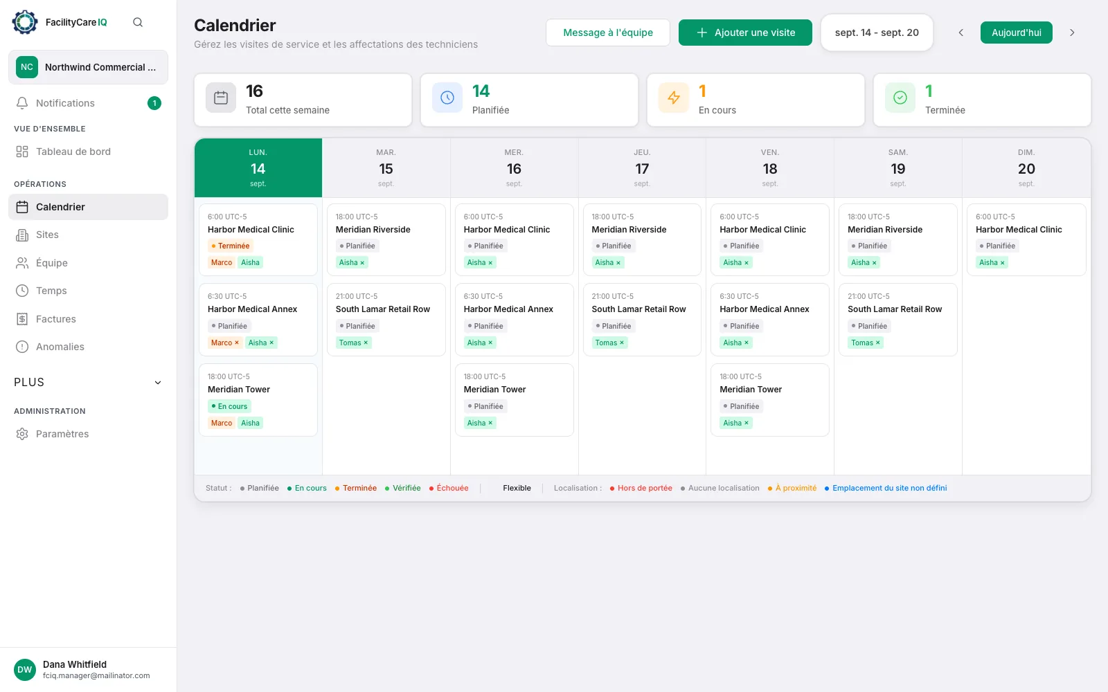 Planning de la semaine avec les visites de chaque site, leur statut et les agents affectés