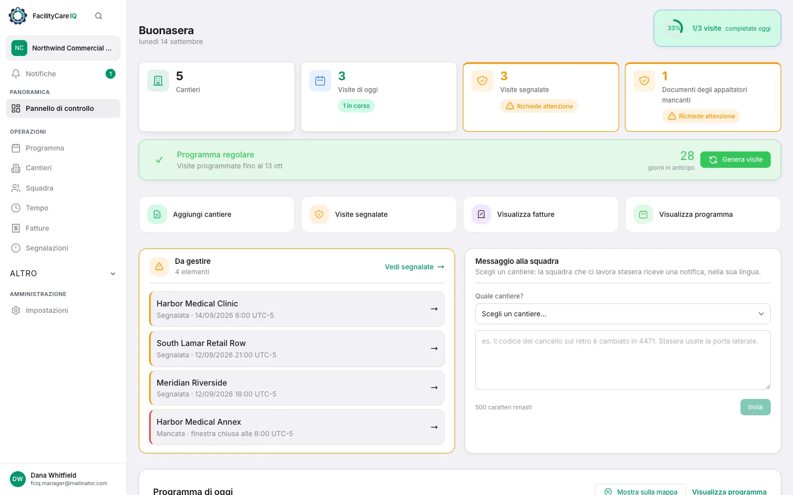 Pannello di FacilityCare IQ: le visite di oggi, quelle da controllare e un riquadro per scrivere alla squadra di stasera