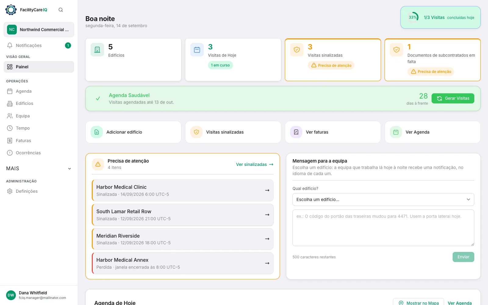 Painel do FacilityCare IQ: as visitas de hoje, as que precisam de atenção e uma caixa para escrever à equipa desta noite